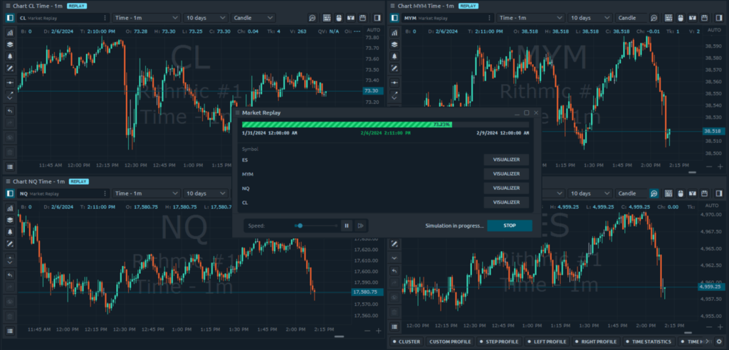 Can Optimus Futures Trade Crypto Fees