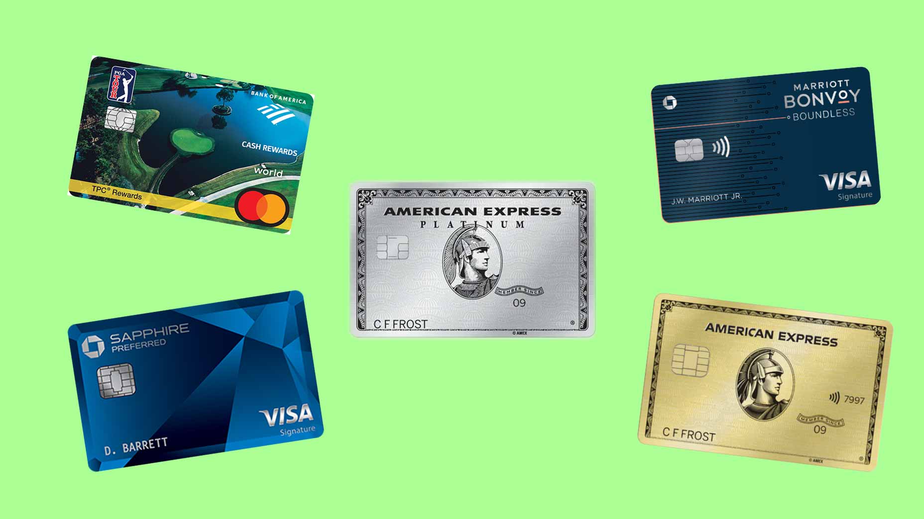 Discover the Best Credit Cards 2024