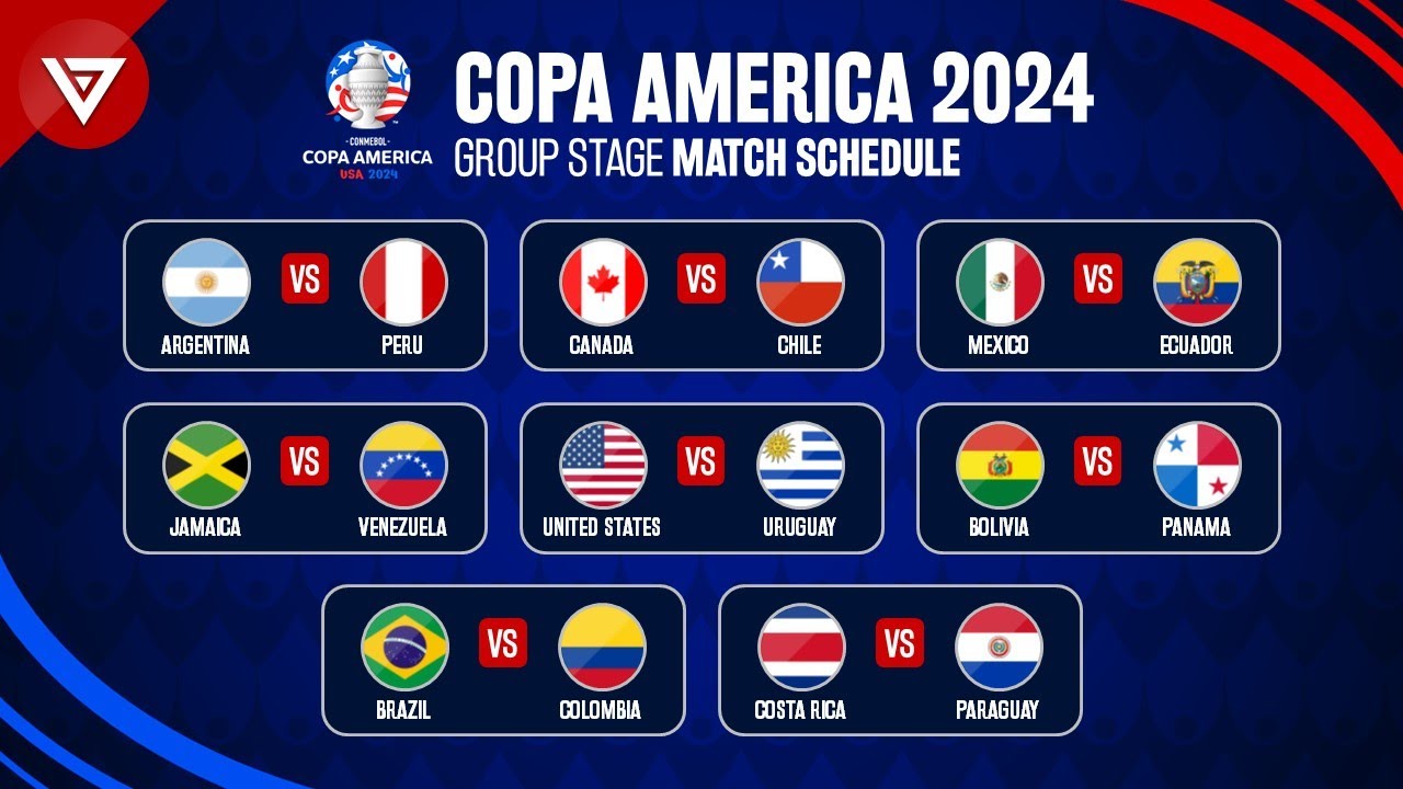 Everything You Need to Know About the Copa America 2024 Schedule