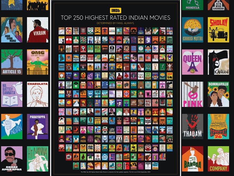 IMDb Top